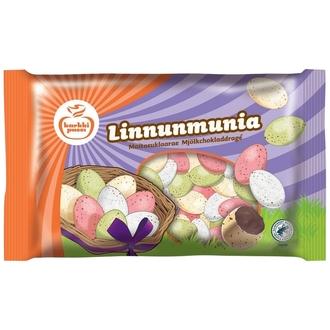 Karkkipussi Linnunmunia Maitosuklaarae RA 240g kalorit ja ravintosisältö - 477 kcal