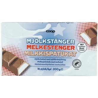 Coop milkkispatukat 200 g kalorit ja ravintosisältö - 559 kcal